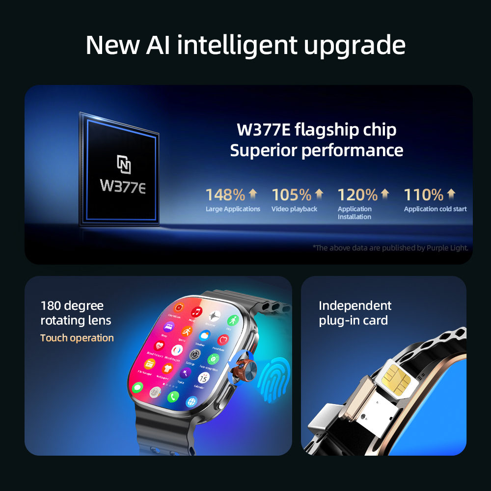 Reloj Inteligente P2 5G LTE An - Smartwatch Face reseña y precio